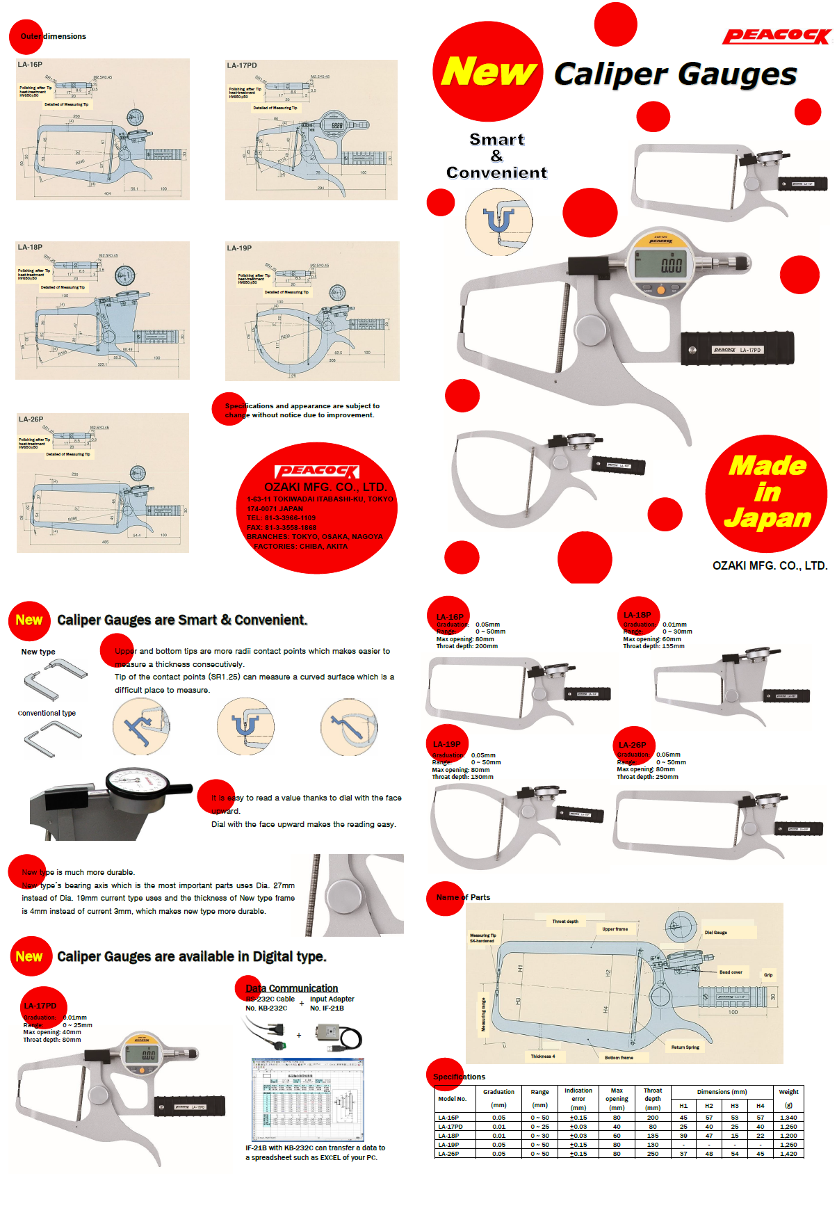 Ichiban Precision Sdn Bhd Peacock Peacock Caliper Gauge